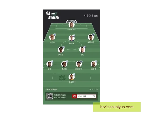 《列日阵容深度分析》揭示新赛季潜力球员的崛起与表现亮眼趋势