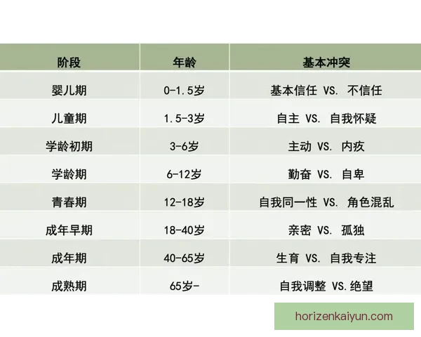 久保建英打破多项年轻纪录，状态回暖成为足球界新星的耀眼传奇