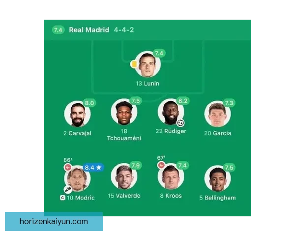 楚阿梅尼本赛季数据对比：防守贡献与传球效率走势清晰提升