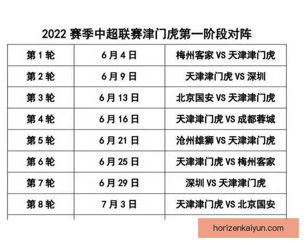 中超联赛最新赛程安排及比赛时间公布